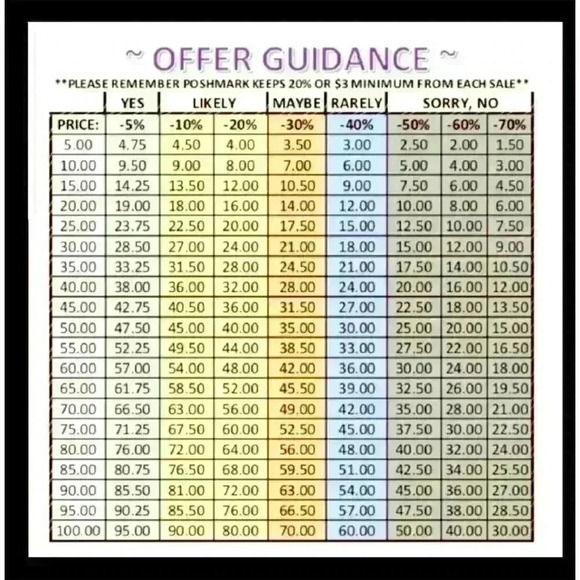 The Limited Women's maroon Button Shoulder Knit Sweater Size Medium - Picture 6 of 8